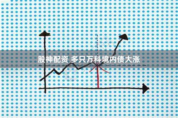 股神配资 多只万科境内债大涨